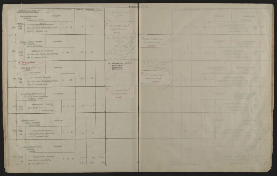Valuation Roll, Fitzherbert Riding - 2025Vol_PNCC-KCC-3-8-11-V4_043357-0047