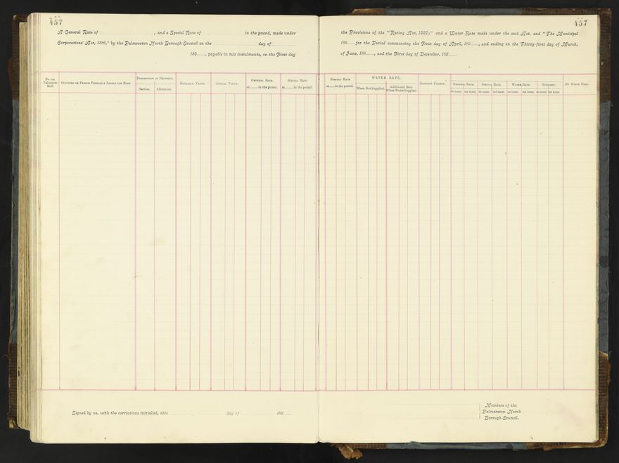 Rate book 1896 - 1899