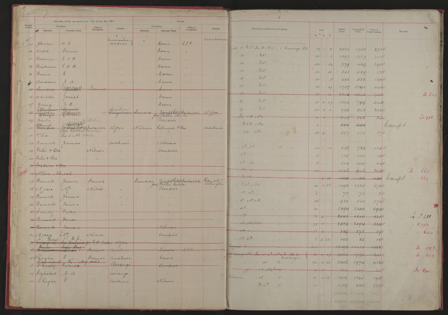 Valuation Roll, Mangaone Riding - 2025Vol_PNCC-KCC-3-8-9-V1_043347-0004