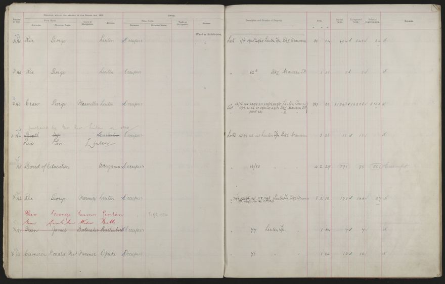 Valuation Roll, Fitzherbert Riding - 2025Vol_PNCC-KCC-3-8-11-V3_043356-0023