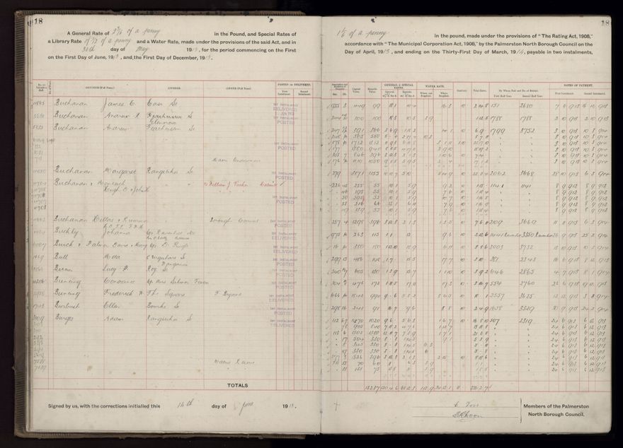 Rate book, 1913-1914 - 2021Pa_PNCC2-23-2-V21_034002-0021