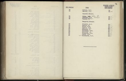 Street Renumbering Guide: Page 254
