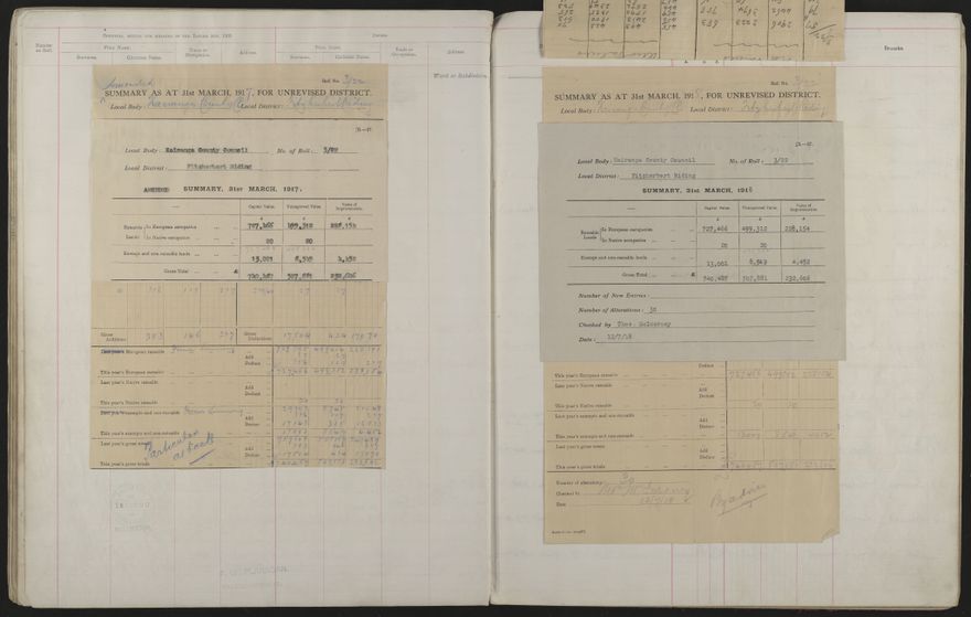 Valuation Roll, Fitzherbert Riding - 2025Vol_PNCC-KCC-3-8-11-V3_043356-0063