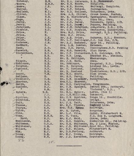 Correspondence: Letter advising of an attached list of the the land girls in the district 3