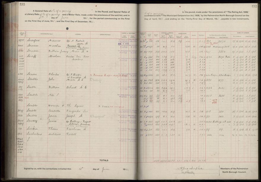 Rate book, 1912-1913 - 2021Pa_PNC2-23-2-V20_034001-0128