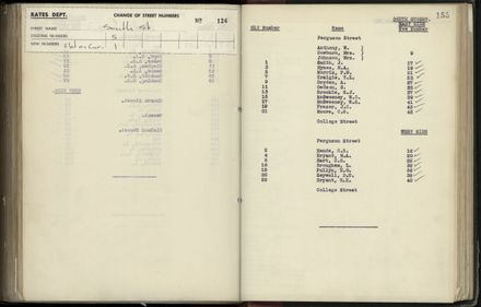 Street Renumbering Guide: Page 249