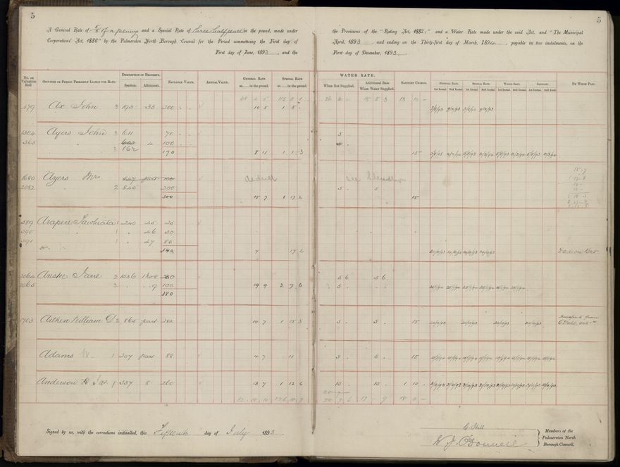 Palmerston North Rate Book, 1893 - 1896, 8
