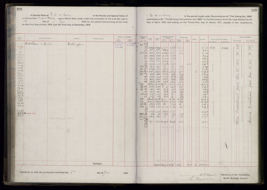 Rate book, 1916-1917 - 2021Pa_PNCC2-23-2-V24_034394-0112
