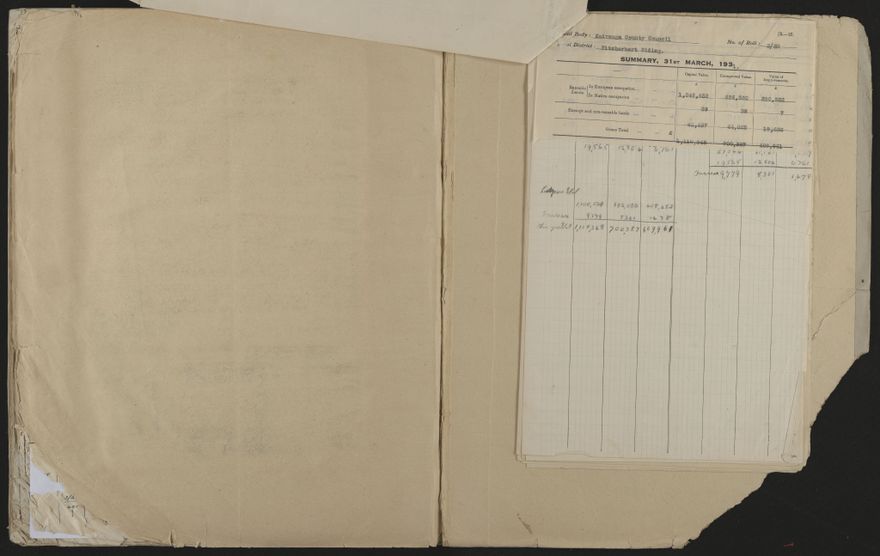 Valuation Roll, Fitzherbert Riding - 2025Vol_PNCC-KCC-3-8-11-V4_043357-0101