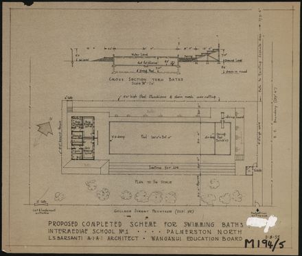 Proposed plan for Intermediate swimming baths