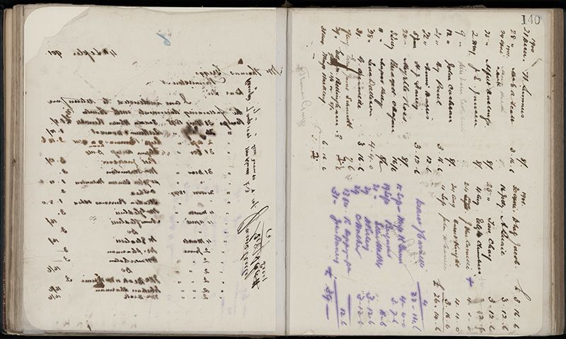 Outwards Correspondence of the Palmerston North Cemetery Trustees, 1898 -1902 167