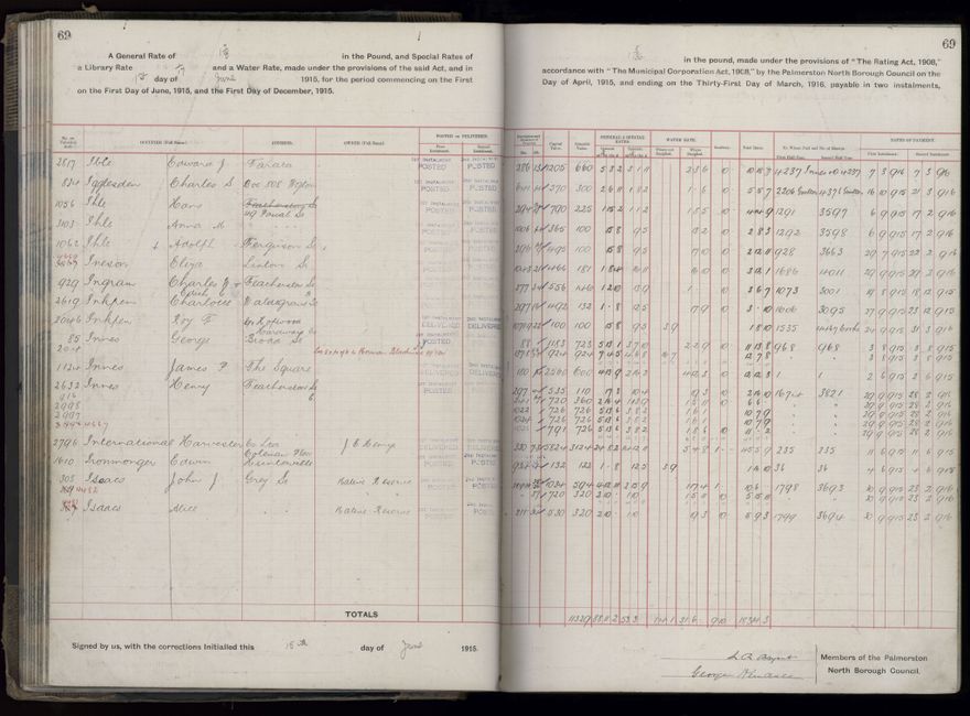 Rate book, 1915-1916 - 2021Pa_PNCC2-23-2-V23_034393-0072