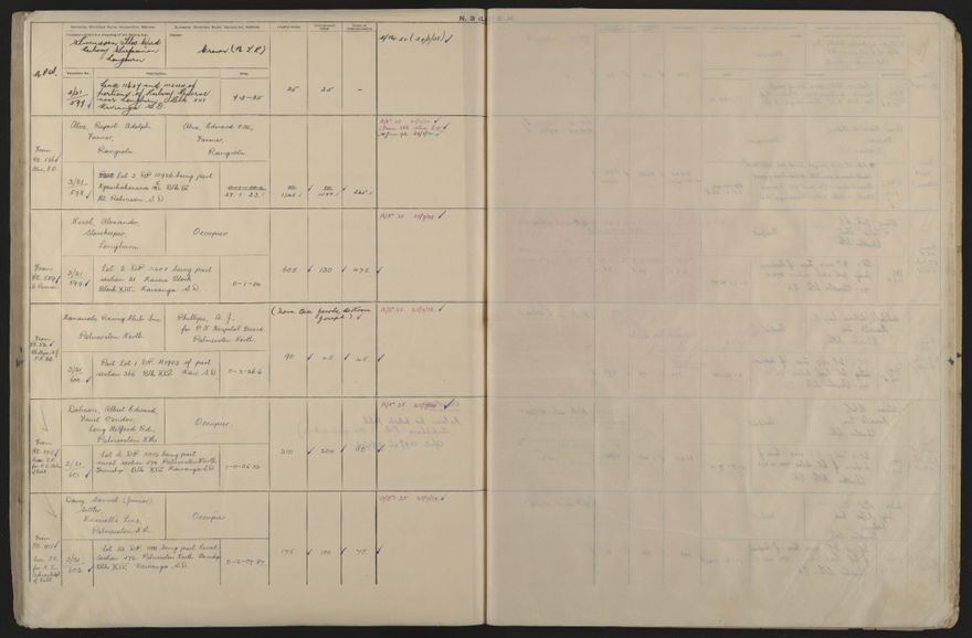 Valuation Roll, Taonui Riding - 2025Vol_PNCC-KCC-3-8-10-V5_043353_0135