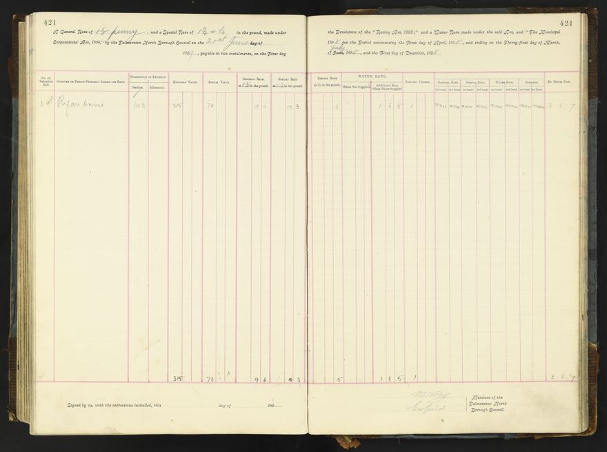 Rate book 1896 - 1899