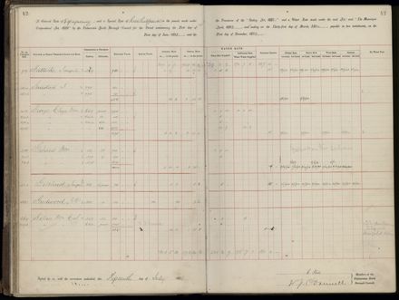 Palmerston North Rate Book, 1893 - 1896, 47