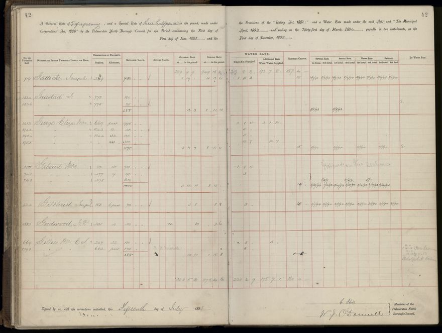 Palmerston North Rate Book, 1893 - 1896, 47