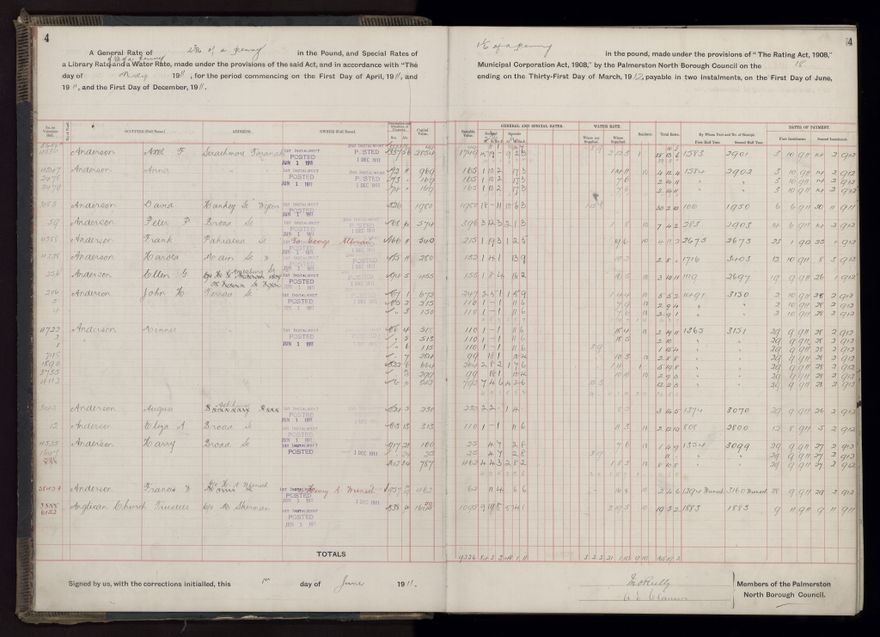 Rate book, 1911-1912 - 2021Pa_PNCC2-23-2-V19_034000-0007