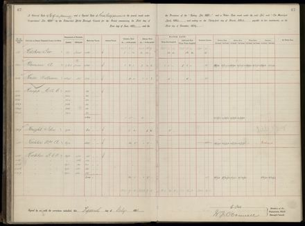 Palmerston North Rate Book, 1893 - 1896, 72