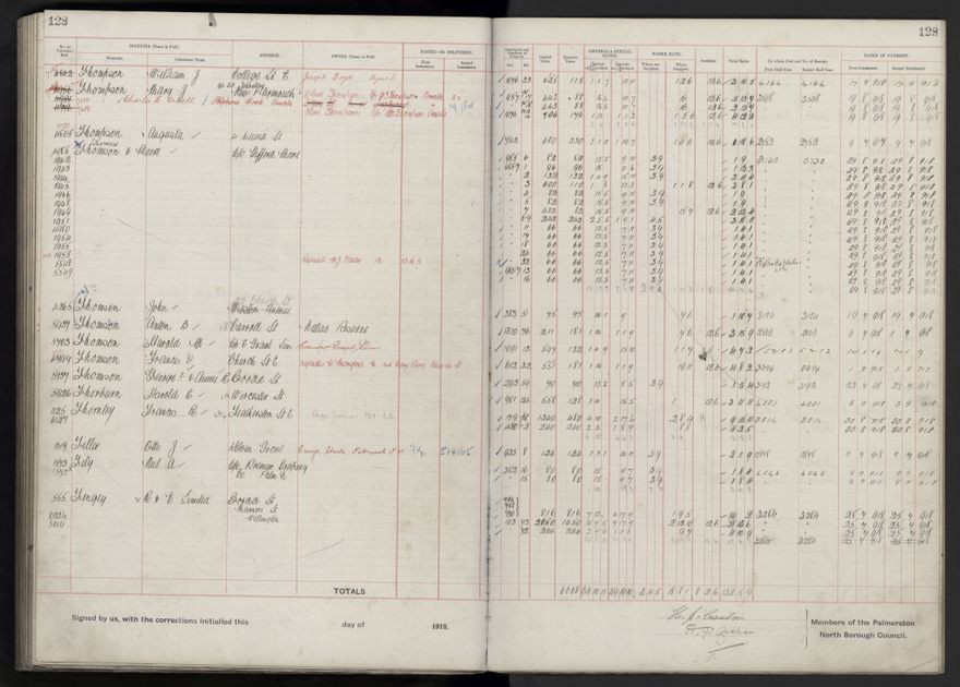 Rate book, 1918-1919 - 2021Pa_PNCC2-23-2-V26_034396-0132