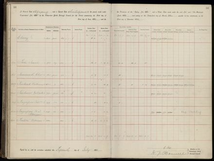Palmerston North Rate Book, 1893 - 1896, 41