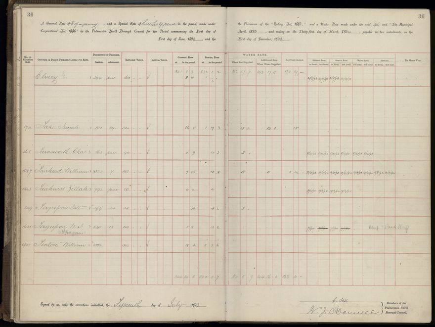 Palmerston North Rate Book, 1893 - 1896, 41
