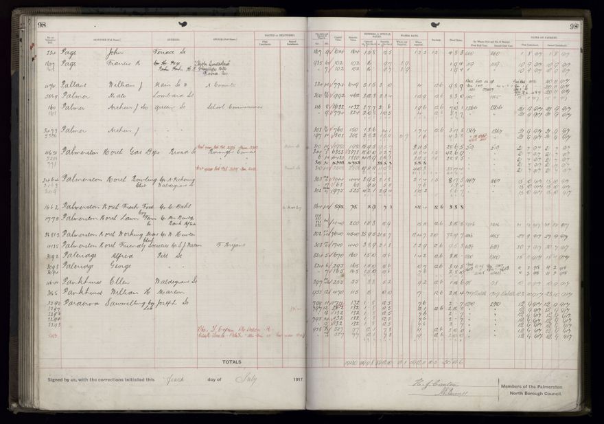 Rate book, 1917-1918 - 2021Pa_PNCC2-23-2-V25_034395-0104