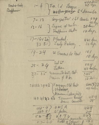 Famine Emergency Campaign meeting 2