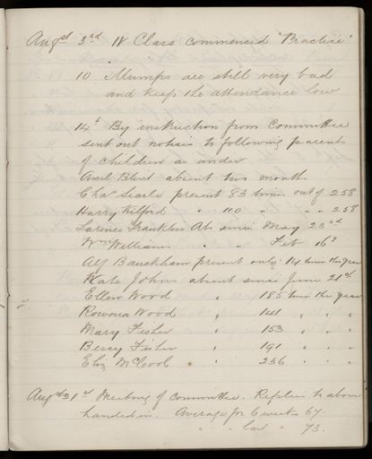 2022Vo_AshhurstSchool_S5-V1_039228_074