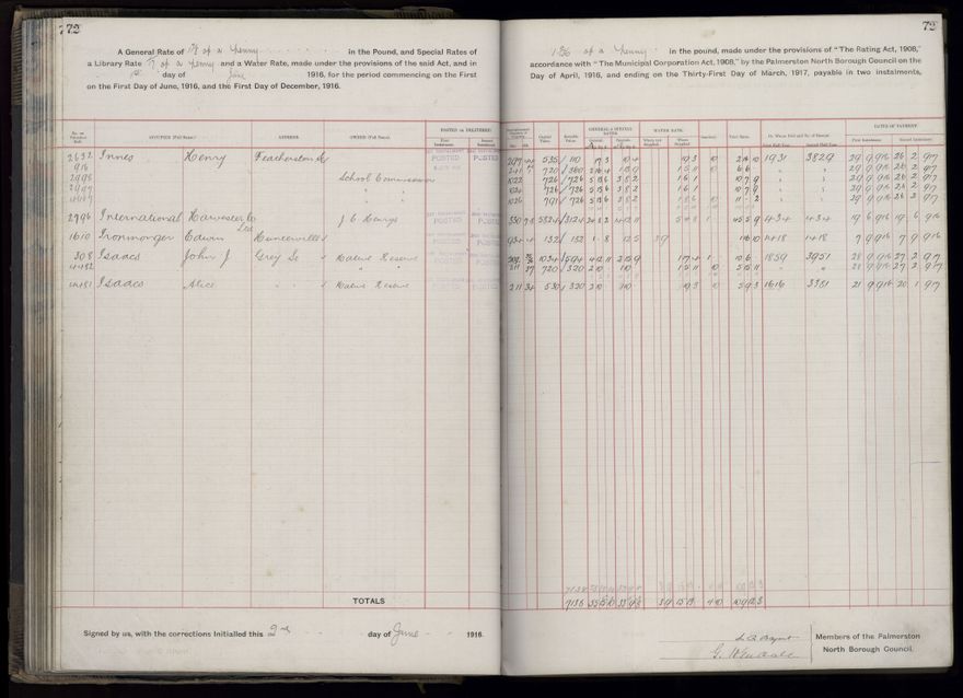 Rate book, 1916-1917 - 2021Pa_PNCC2-23-2-V24_034394-0075