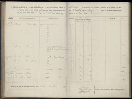 Palmerston North Rate Book, 1886-1889, 61