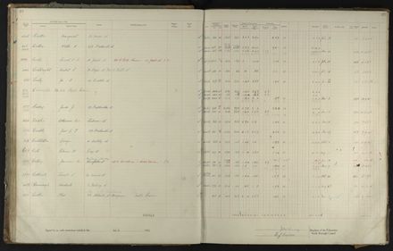 2023Vo_PNCC2-23-2-Vol-35_040995_036