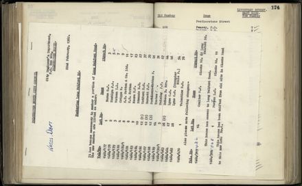 Street Renumbering Guide: Page 162