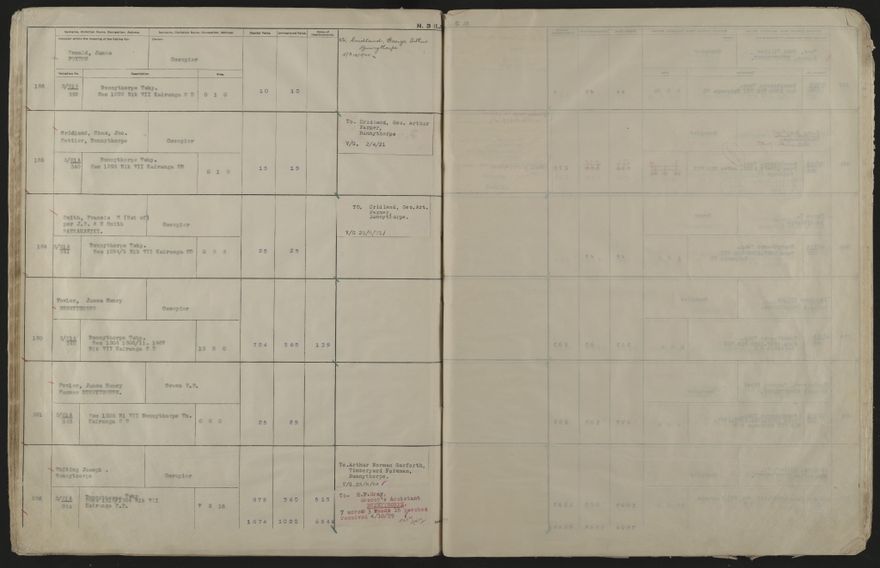 Valuation Roll, Mangaone Riding - 2025Vol_PNCC-KCC-3-8-9-V4_043350-0074