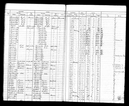 PNBC Valuation Roll p 66