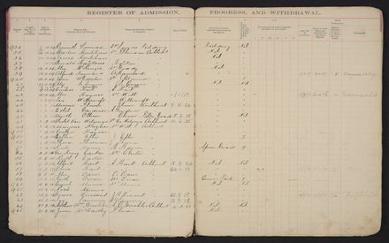 2022Vo_AshhurstSchool_S1-V1_039227_022