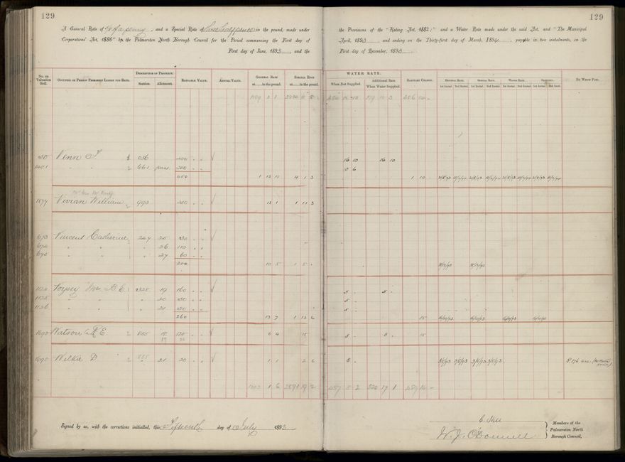 Palmerston North Rate Book, 1893 - 1896, 134