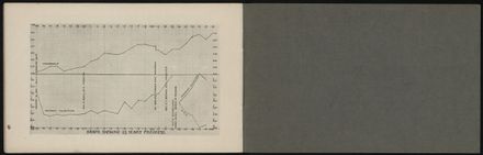St Andrew's Church Jubilee Souvenir, 1879-1929 14
