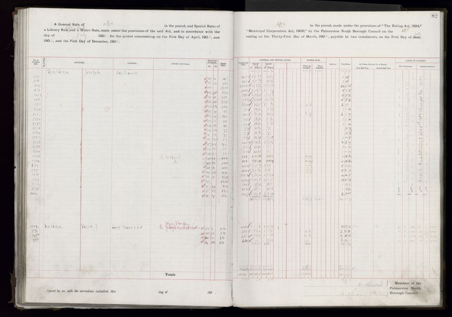 Rate book, 1905-1906 - 2021Pa_PNCC2-23-2-V13_033998-0085