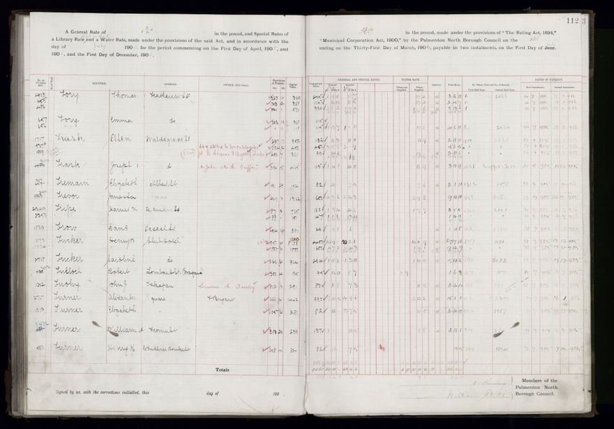 Rate book, 1905-1906 - 2021Pa_PNCC2-23-2-V13_033998-0115