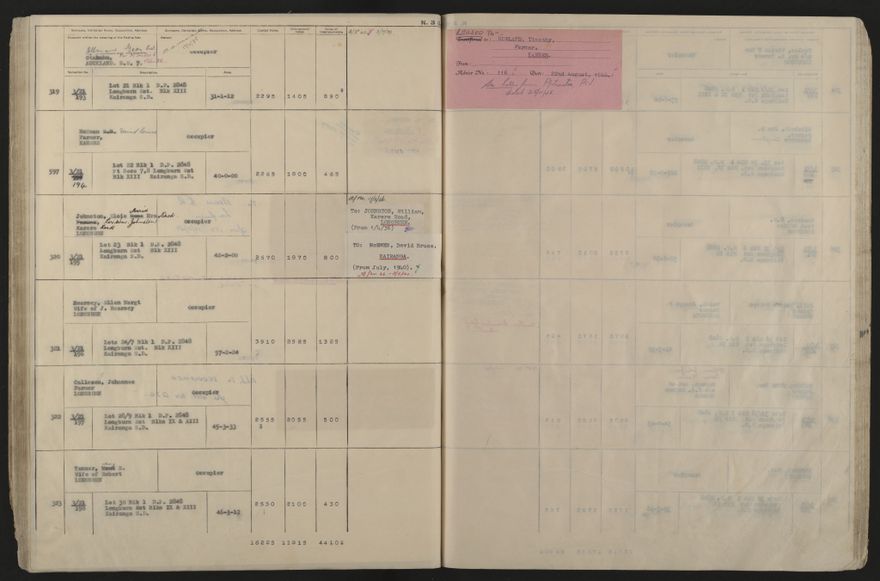 Valuation Roll, Taonui Riding - 2025Vol_PNCC-KCC-3-8-10-V5_043353_0061