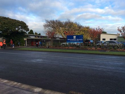 Winchester School - Resource cover image