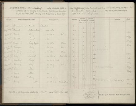 Palmerston North Rate Book, 1886-1889, 19
