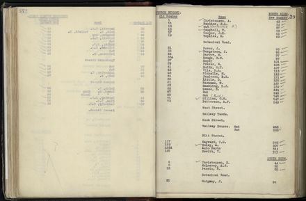 Street Renumbering Guide: Page 53