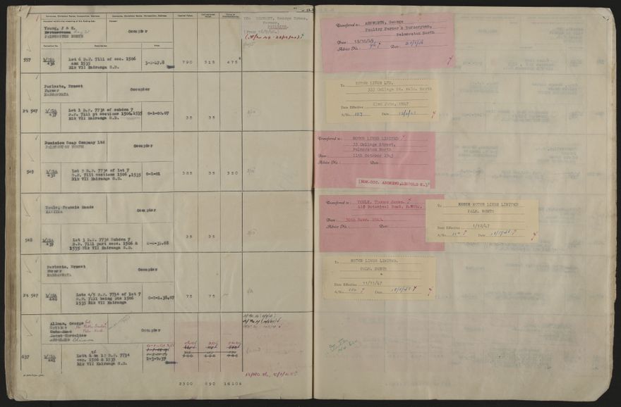 Valuation Roll, Mangaone Riding - 2025Vol_PNCC-KCC-3-8-9-V5_043351-0104