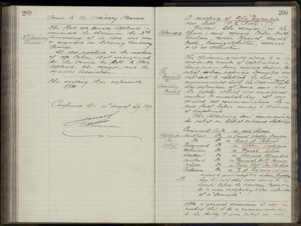 Manawatu Patriotic Society Minute Book (1916-1917) 146
