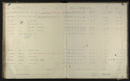2023Vo_PNCC2-23-2-Vol-35_040995_101