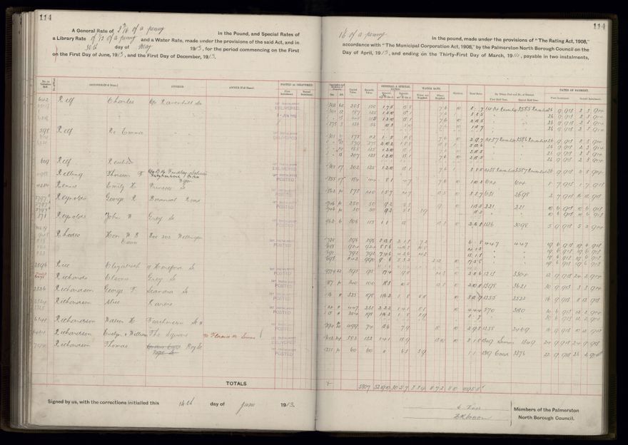 Rate book, 1913-1914 - 2021Pa_PNCC2-23-2-V21_034002-0117