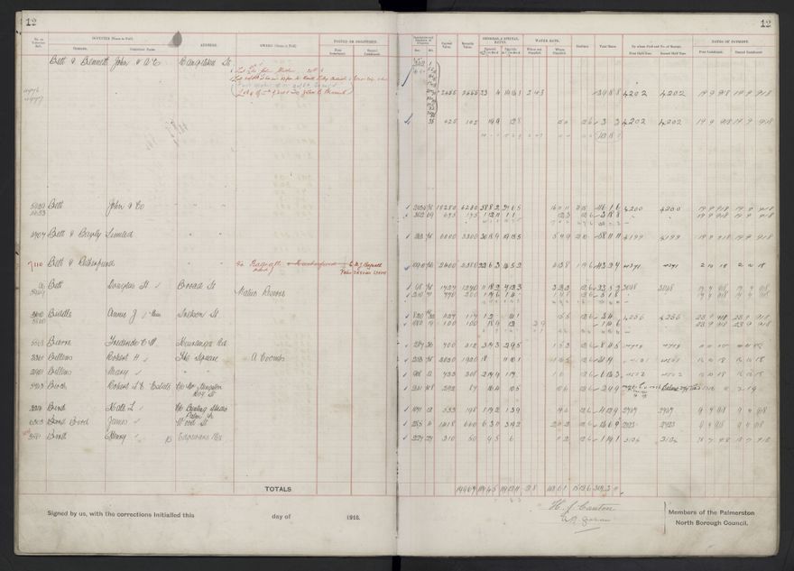 Rate book, 1918-1919 - 2021Pa_PNCC2-23-2-V26_034396-0015