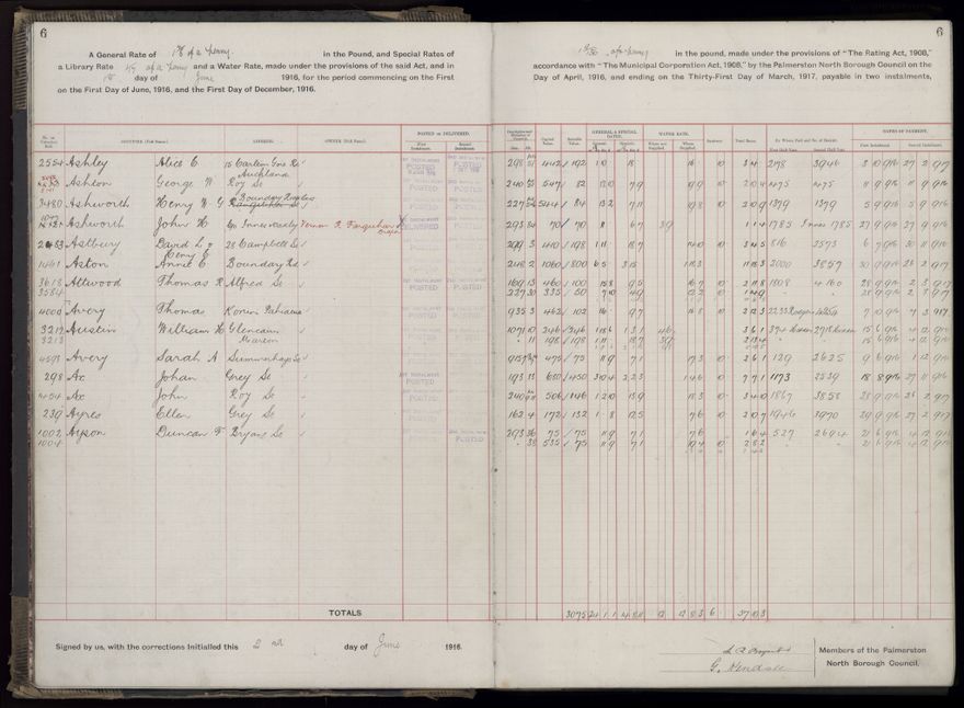 Rate book, 1916-1917 - 2021Pa_PNCC2-23-2-V24_034394-0009