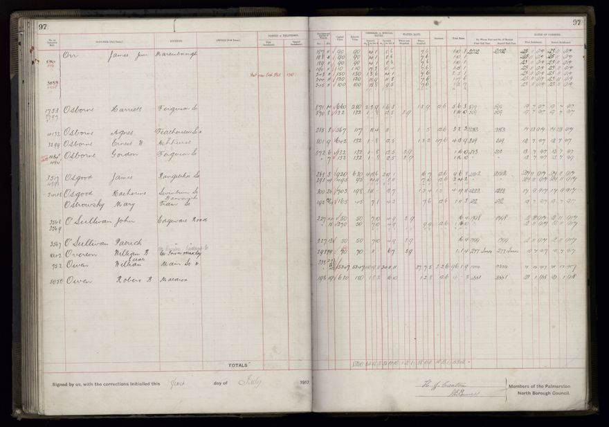 Rate book, 1917-1918 - 2021Pa_PNCC2-23-2-V25_034395-0103